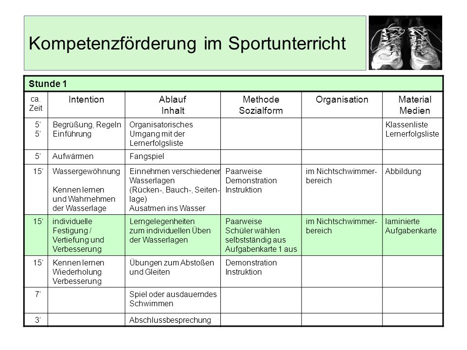 spiele zum kennenlernen sportunterricht
